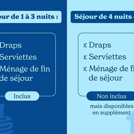 Vacancéole - Résidence Cap Camargue Appart hôtel 3*